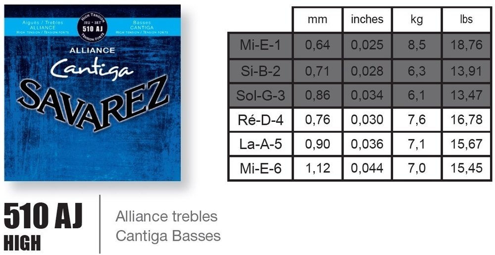 Banzai Music