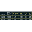 Savarez B70L4 4-st. Medium