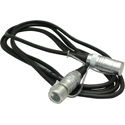 TM Cable MCPro5