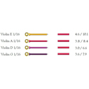 Larsen Aurora Violin Strings E 1/16 fixed ball bulk