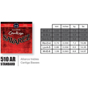 Savarez Alliance Cantiga Set normal 510AR