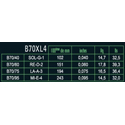 Savarez B70XL4 4-st. Ex-Light