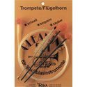 Reka Care set for brass instruments trombone