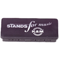 K+M Stand accessories magnetic holder 115/6 901.731