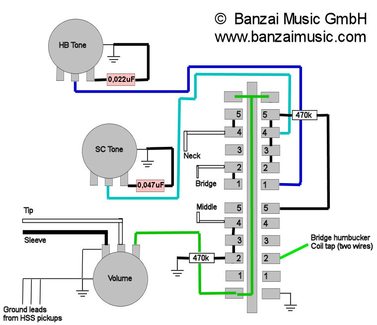 Banzai Music