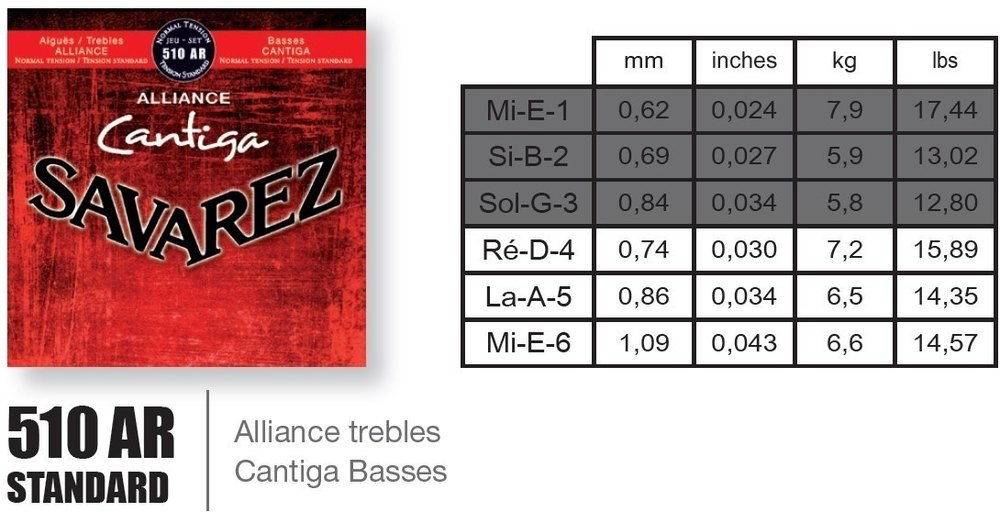 Banzai Music