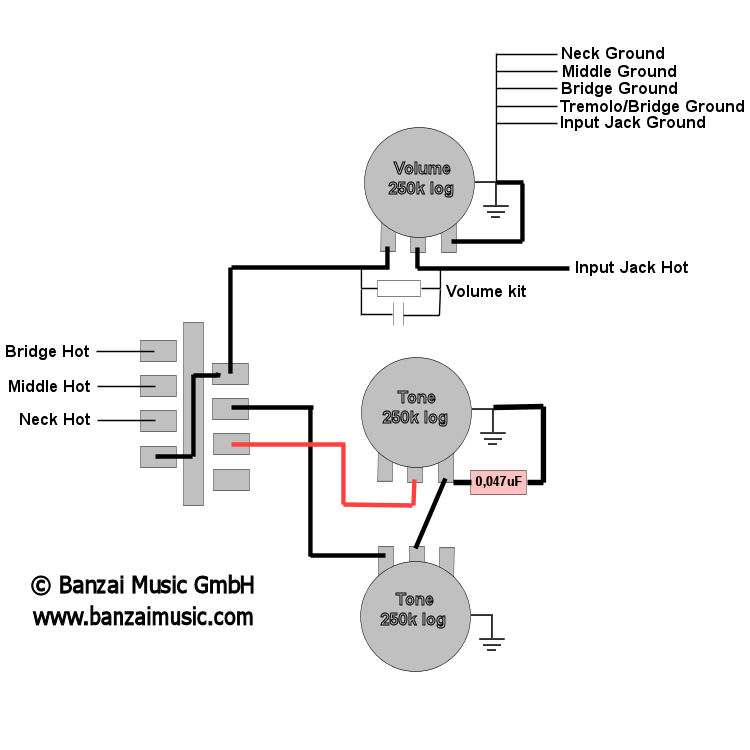 Banzai Music