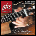 Classical Guitar Strings