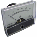 Moving Coil Meters