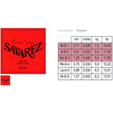 Savarez Cristal Soliste Set normal 570CR