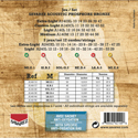 Savarez A140M Medium .013-.056