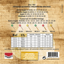 Savarez A140CL Cst-Light .011-.052
