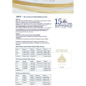Hannabach 1869MHT