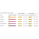 Larsen Aurora Violin Strings G 4/4 Silver bulk
