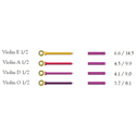 Larsen Aurora Violin Strings A 1/2 bulk