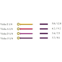 Larsen Aurora Violin Strings A 1/4 bulk
