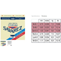 Savarez New Cristal Corum Set 500CRJ