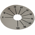 Foil Scale FS-2