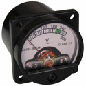 Panel Meter SD-39-300VAC