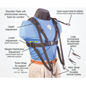 Neotech Carrying strap Pad-It Tuba Harness 754.064