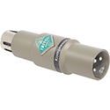 Triton Audio Kompressor